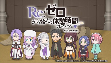 Постер аниме Re:Zero. Перерыв с нуля 4